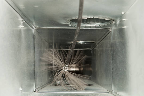 Ventilation Cleaning Services in TX